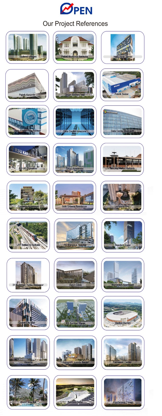 Our Project Reference